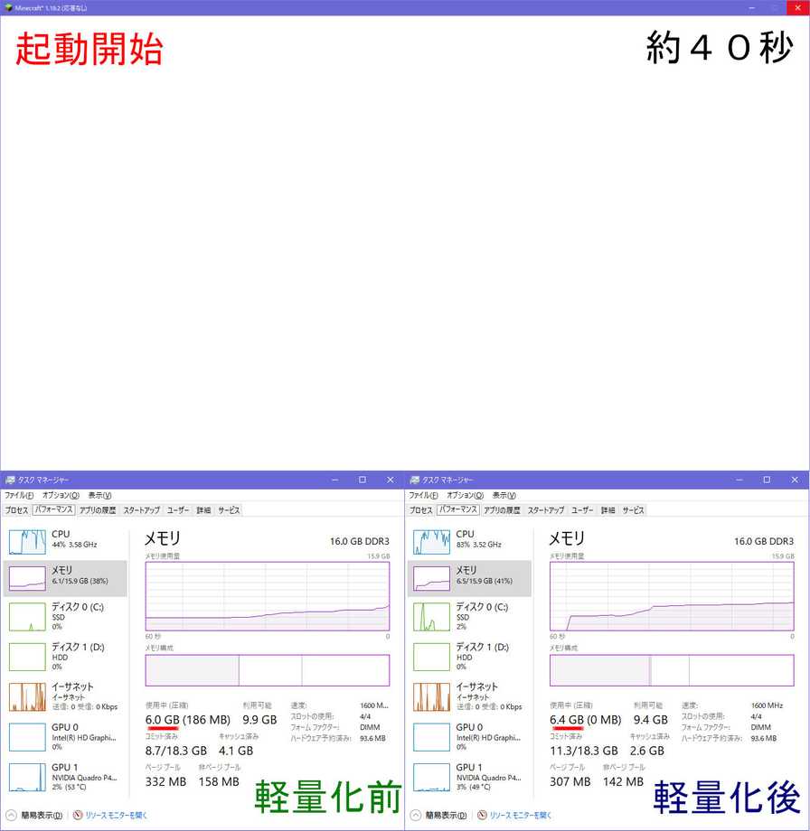 起動開始後40秒ごろ